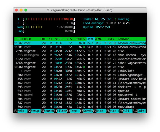 Docker containers running with cgroup policy