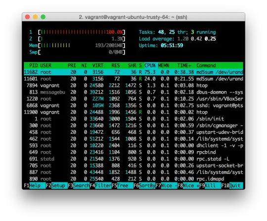 Docker containers running with cgroup policy